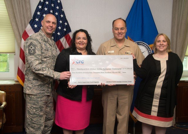 From the left: CMSgt Craig Adams (EUCOM Senior Enlisted Leader; no relation to Ms. Adams), Ms. Adams, RADM John Christenson (EUCOM Chief of Staff), and Ms. Constance Baker (CFC-O EUCOM / AFRICOM Campaign Manager). Photo credit: Mr. Martin Greeson (VIOS Stuttgart).