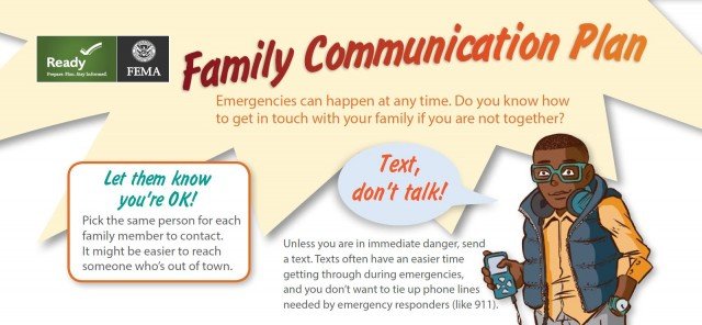 Family Communication Plan Kids