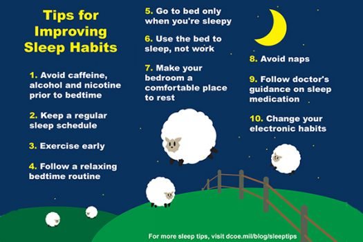 Healthy Sleep Habits